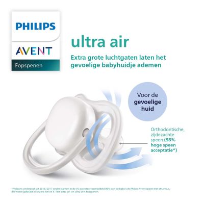 Philips Avent Fopspeen Ultra Air Sun / Rainbow - Green / Blue 0-6mnd (2 stuks) SCF085/58
